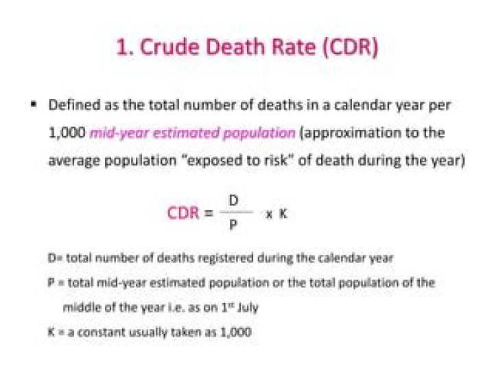 A Comprehensive Guide To Crude Mortality Rate: Definition, Calculation, And Significance