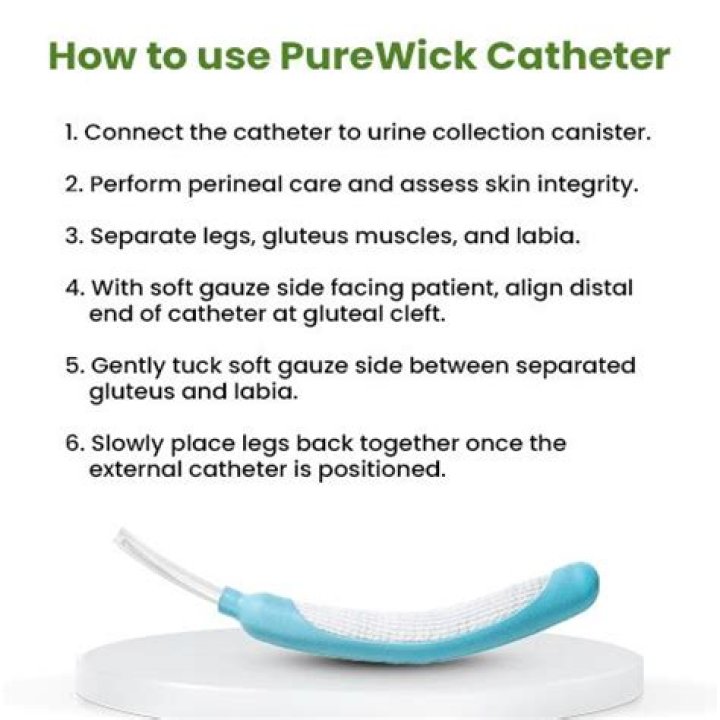 Affordable PureWick Catheters: Exploring Costs And Solutions