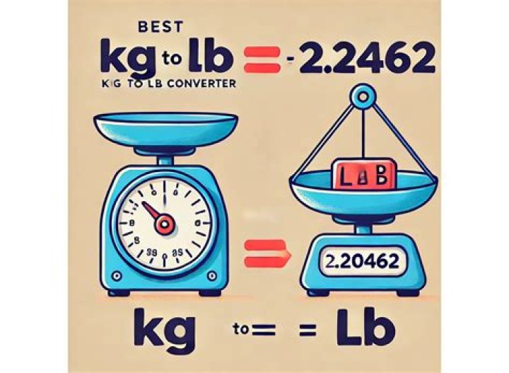 Convert 1.74 KG To LBS Quickly And Easily