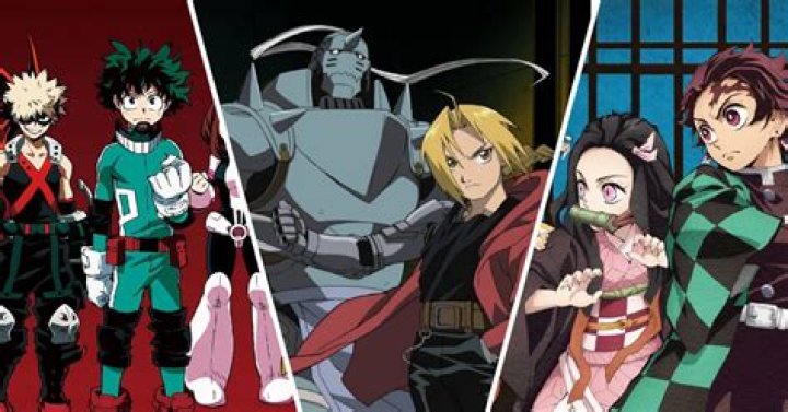 Discover The Best Of Anime At Anime1.me