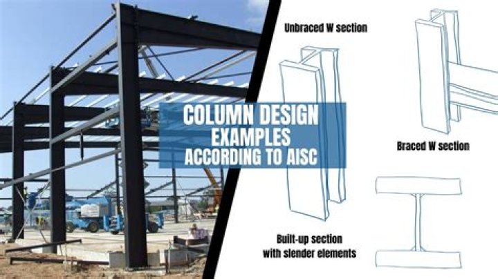 Discover The Essential Guide To Column Types