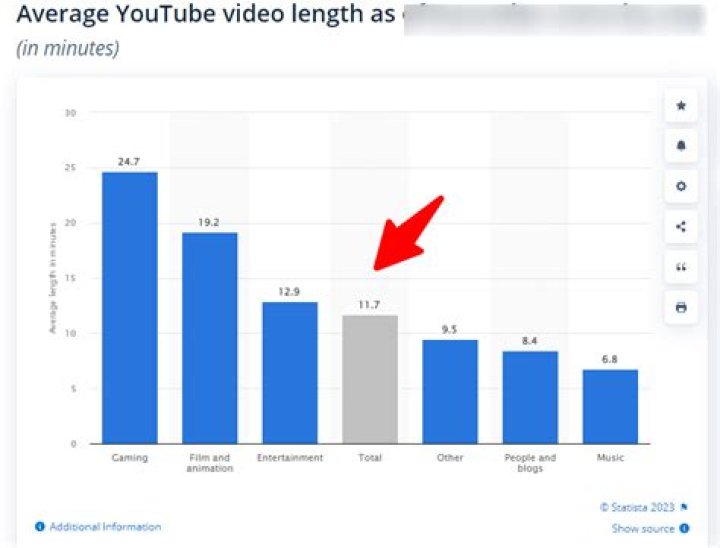 MysticGotJokes video statistics