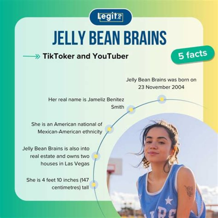 NSFW: Jelly Bean Brains OnlyFans Leaks Exposed