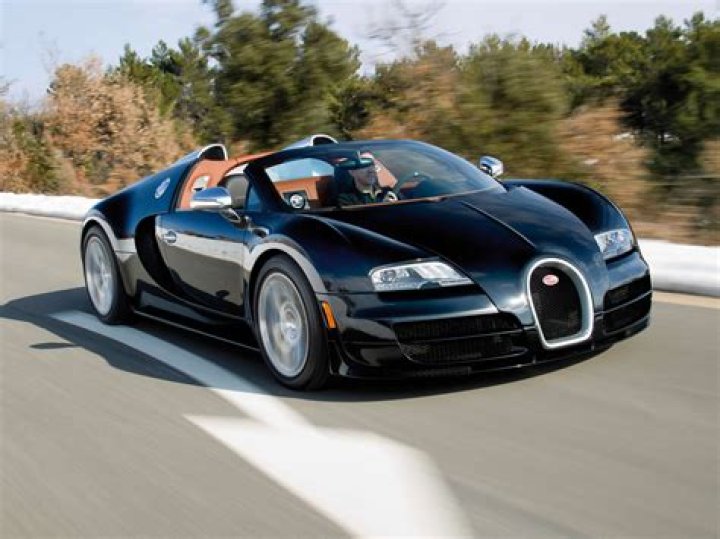The Ultimate Guide To Bugatti Veyron Pricing