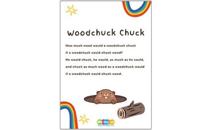 The Ultimate Guide To Woodchuck Wood: Sayings, Facts, And More