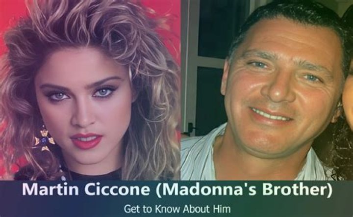The Unparalleled Martin Ciccone: Hollywood Icon