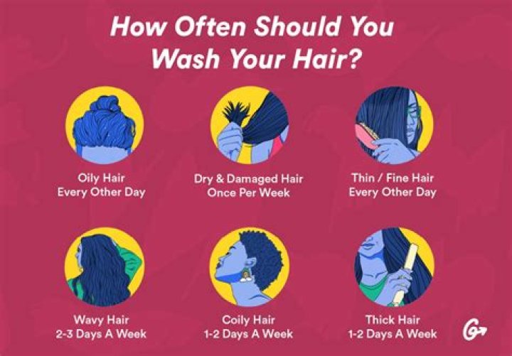 These Are the Only 3 Body Parts You Need to Wash Every Day, Doctor Says