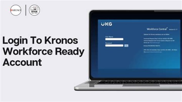 Ultimate Guide To Logging Into Kronos: Easy Steps For Secure Access