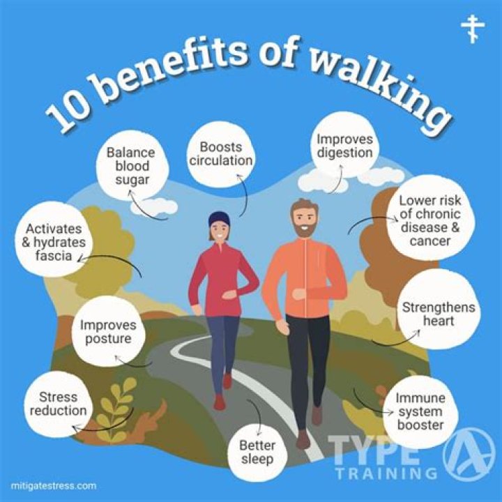 Walking for Just 2 Minutes Can Improve Your Health—If You Do It at the Right Time of Day