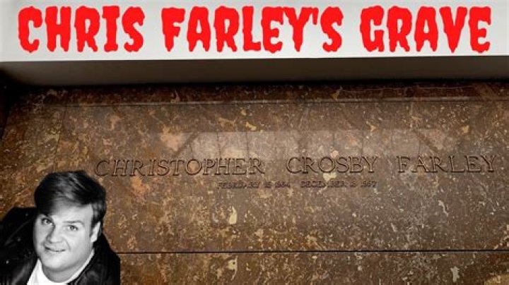 Where Did Chris Farley Tragically Pass Away?